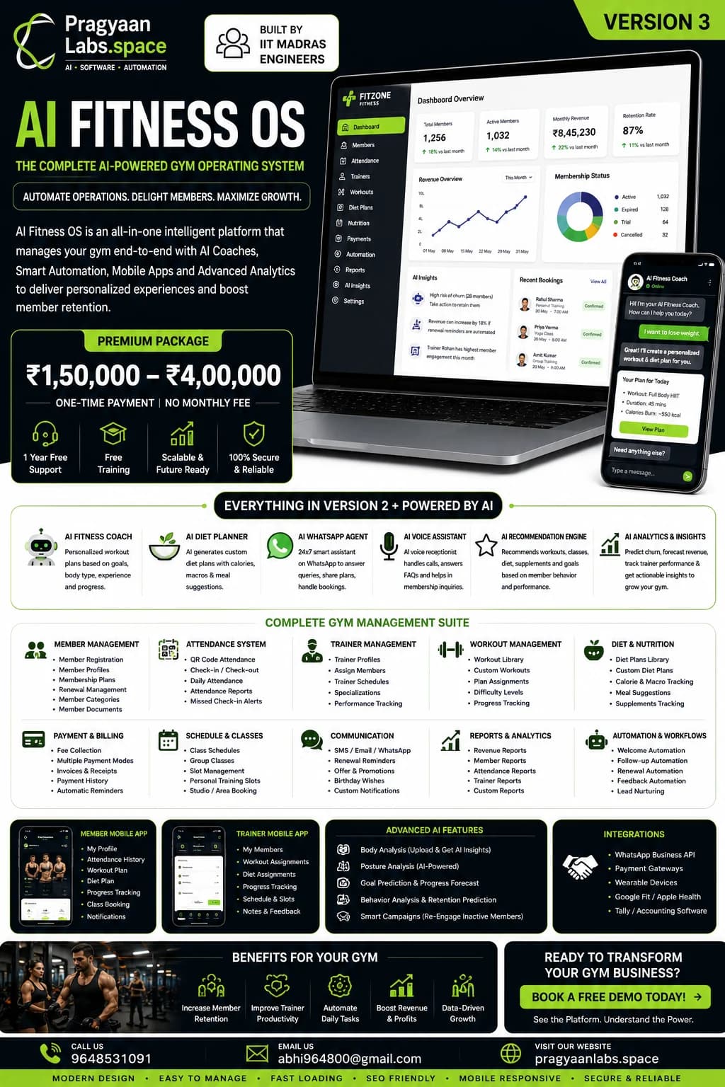 Gym & Fitness pricing