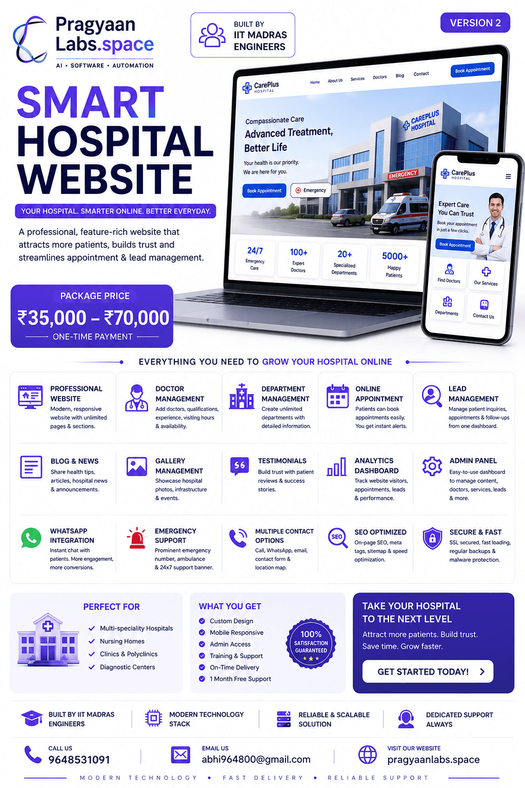 Hospitals & Clinics pricing plan 2