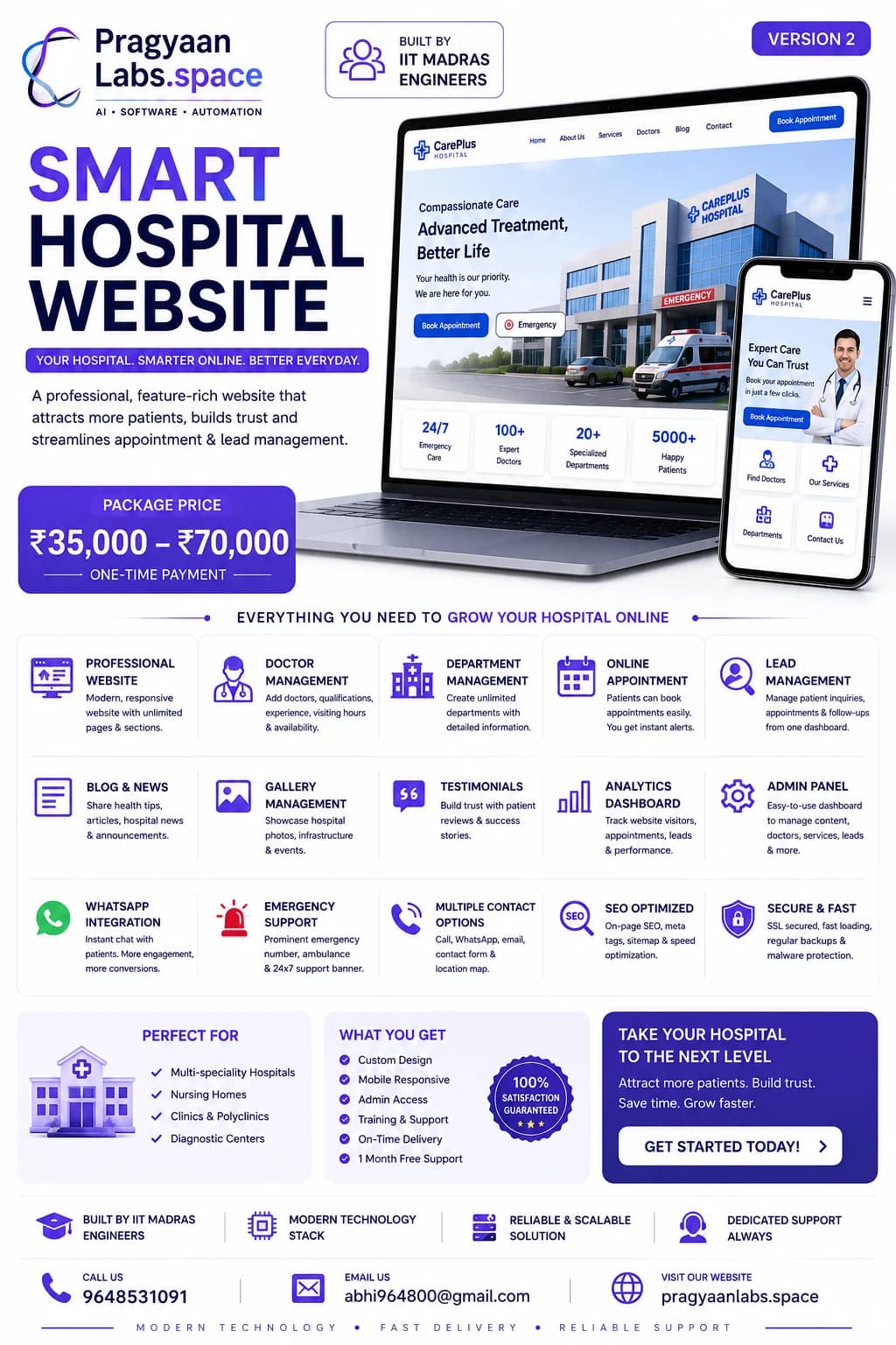 Hospitals & Clinics pricing plan 2