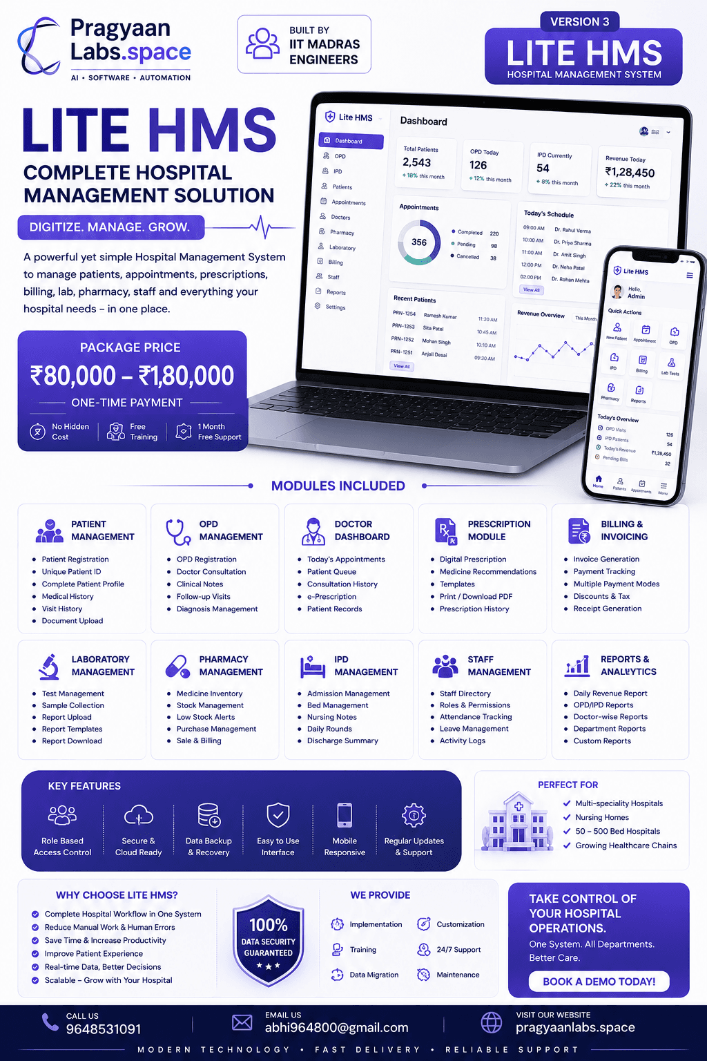 Hospitals & Clinics pricing plan 3