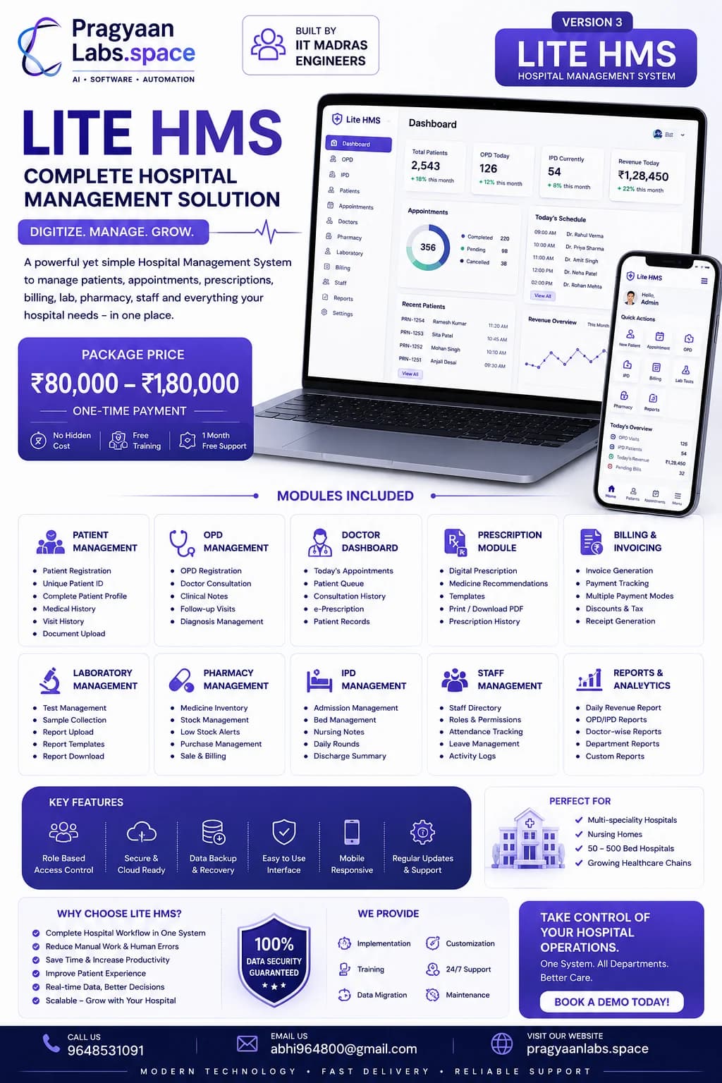 Hospitals & Clinics pricing plan 3