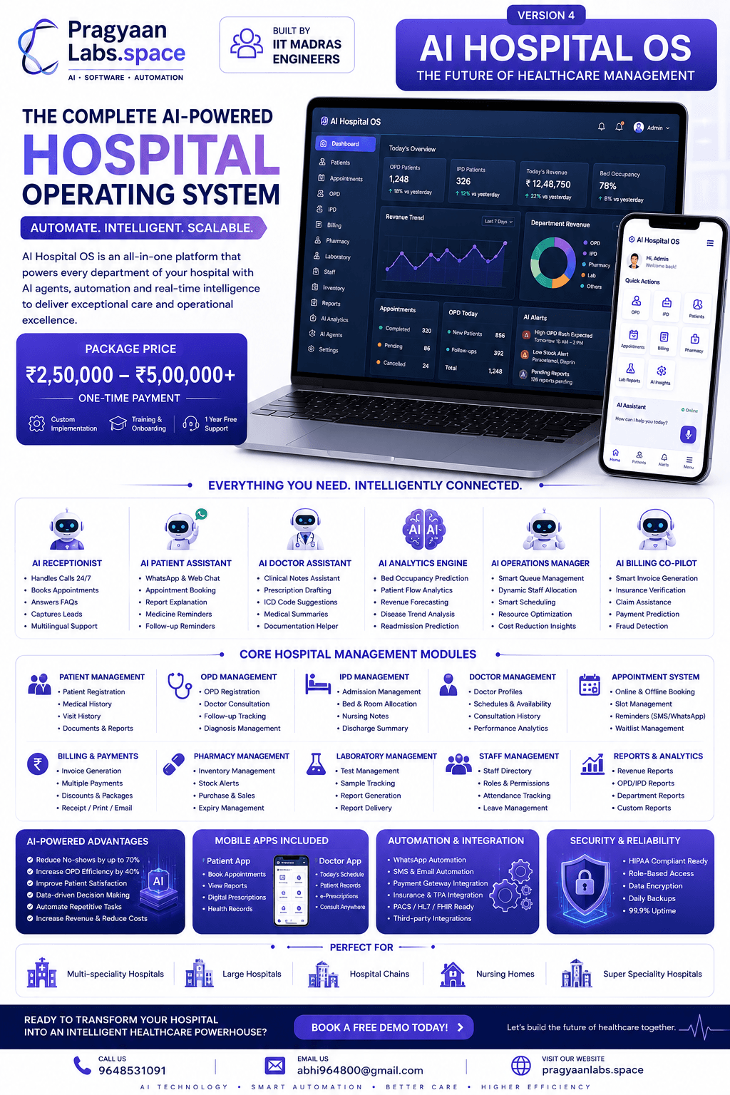Hospitals & Clinics pricing plan 4