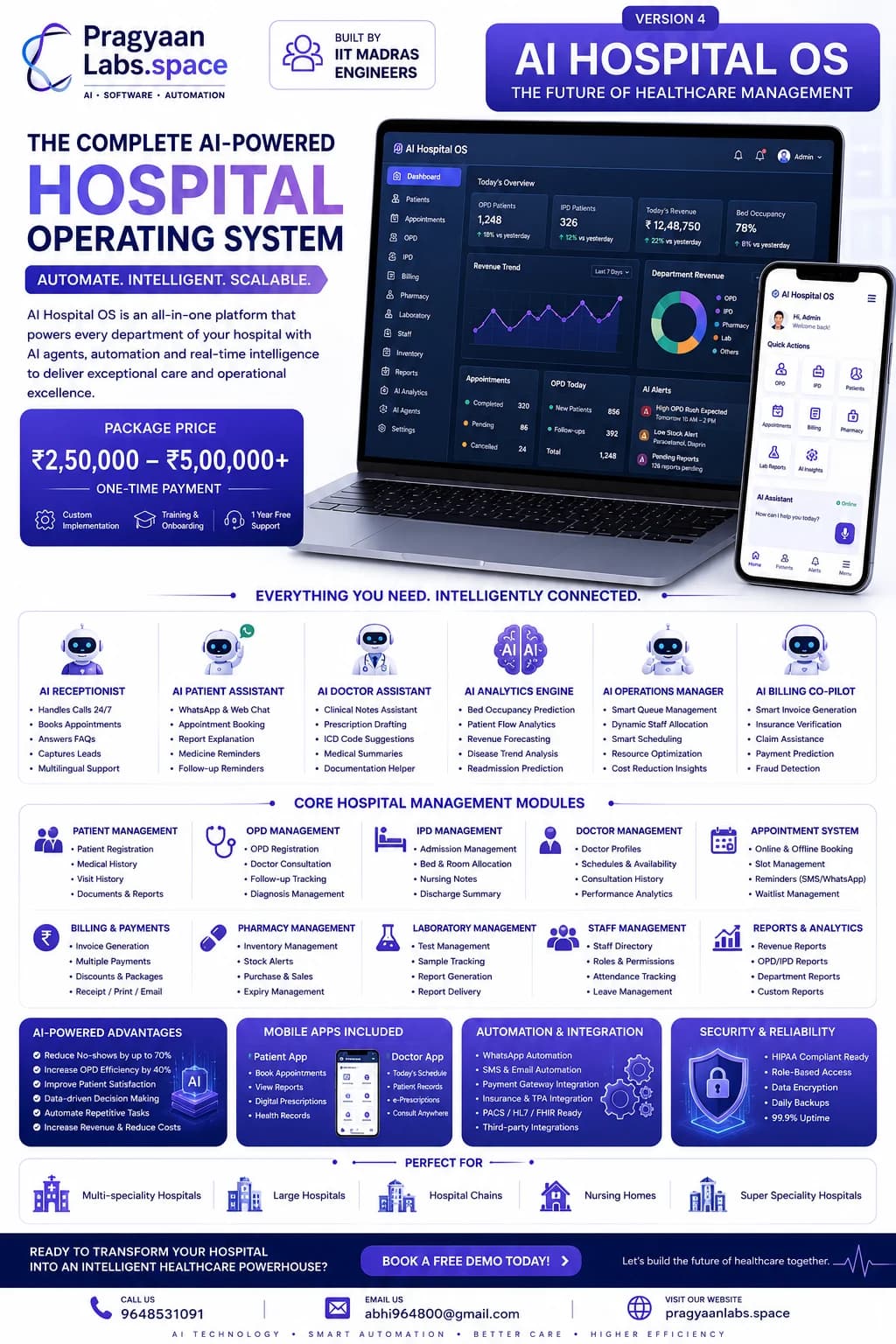 Hospitals & Clinics pricing plan 4