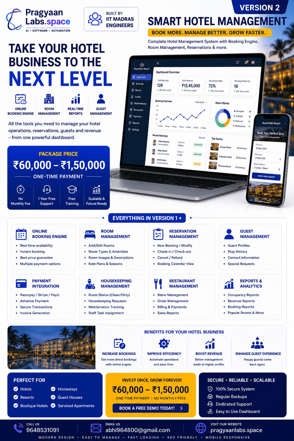 Hotels & Resorts pricing plan 2