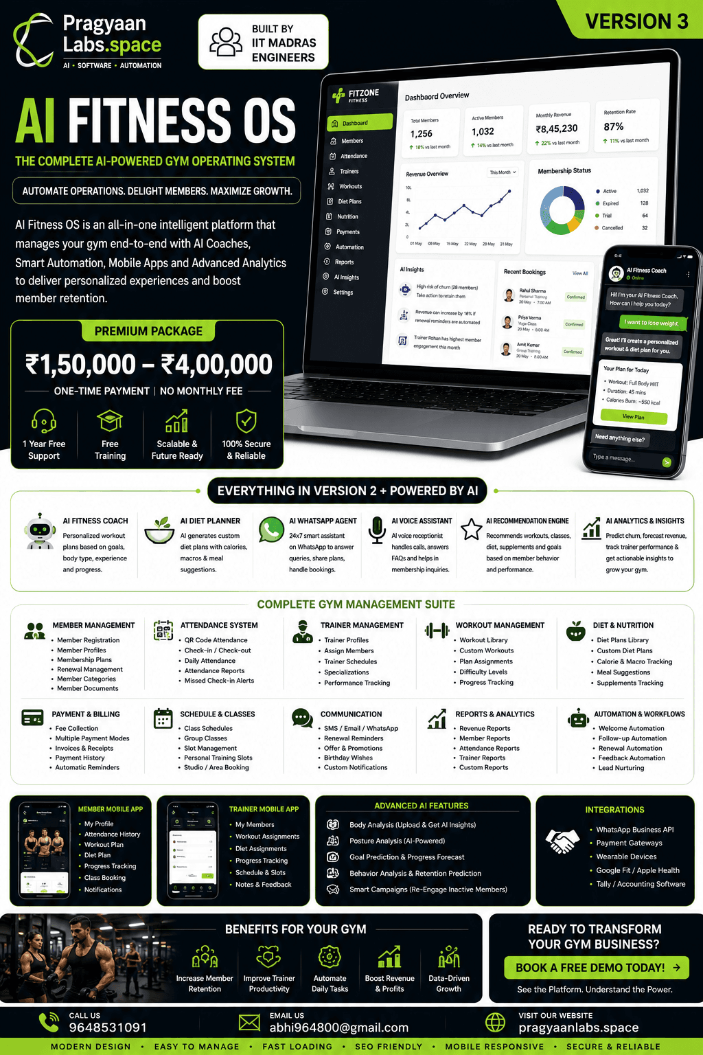 Gym & Fitness pricing