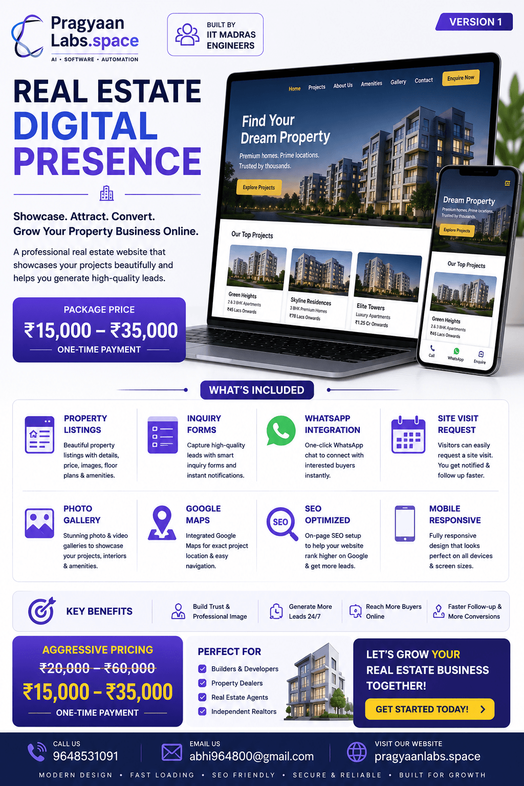 Real Estate pricing